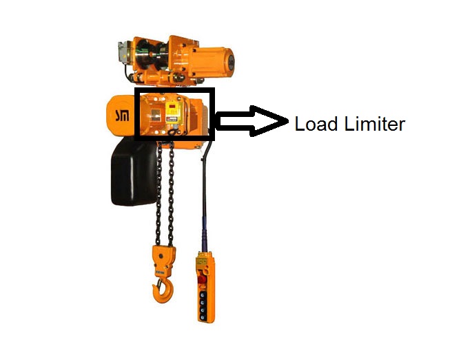 Samsung electric chain hoist specifications